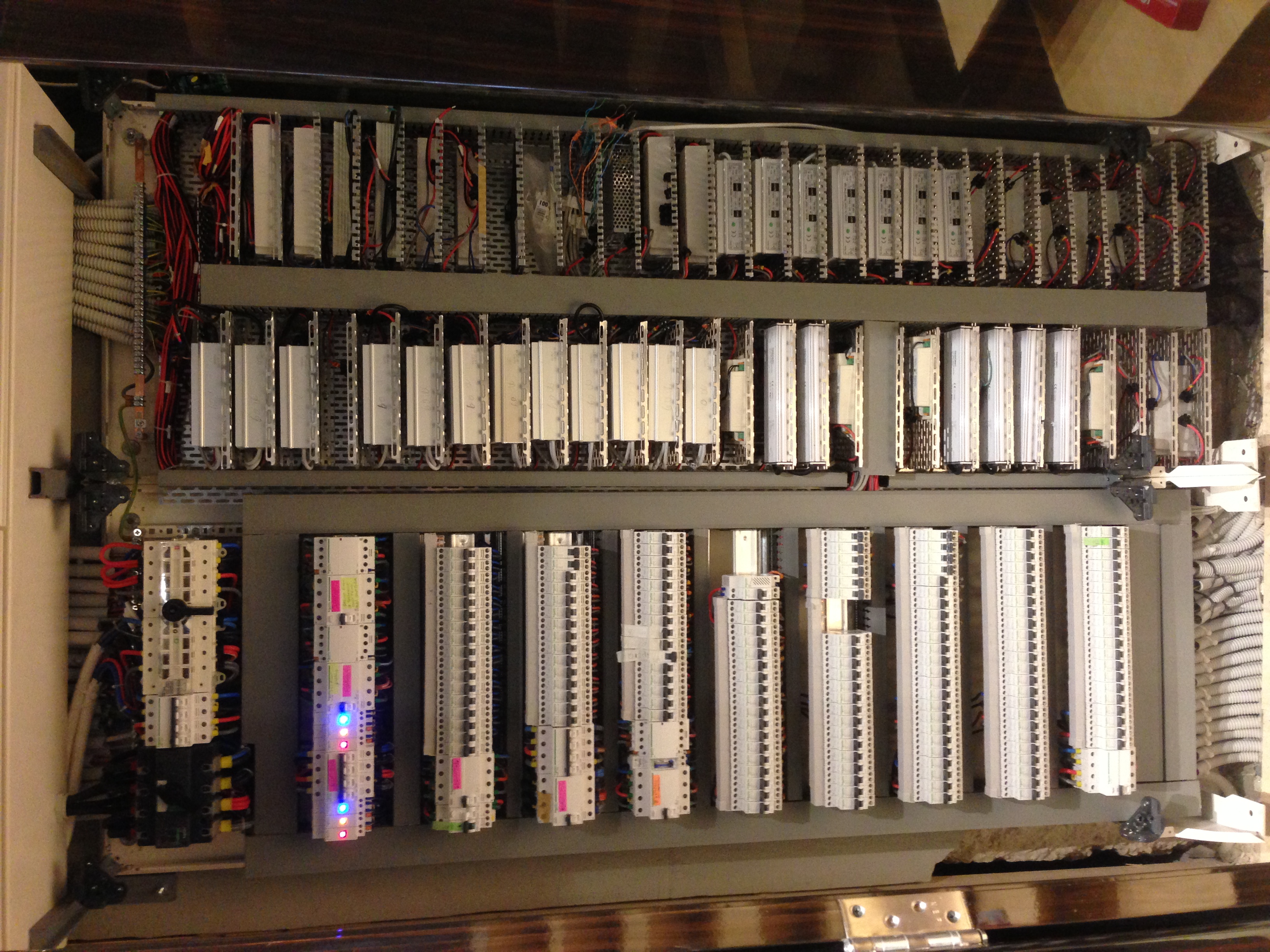 Structured close-out